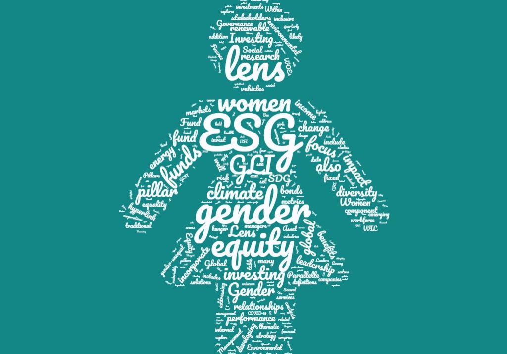 ESG Wordcloud